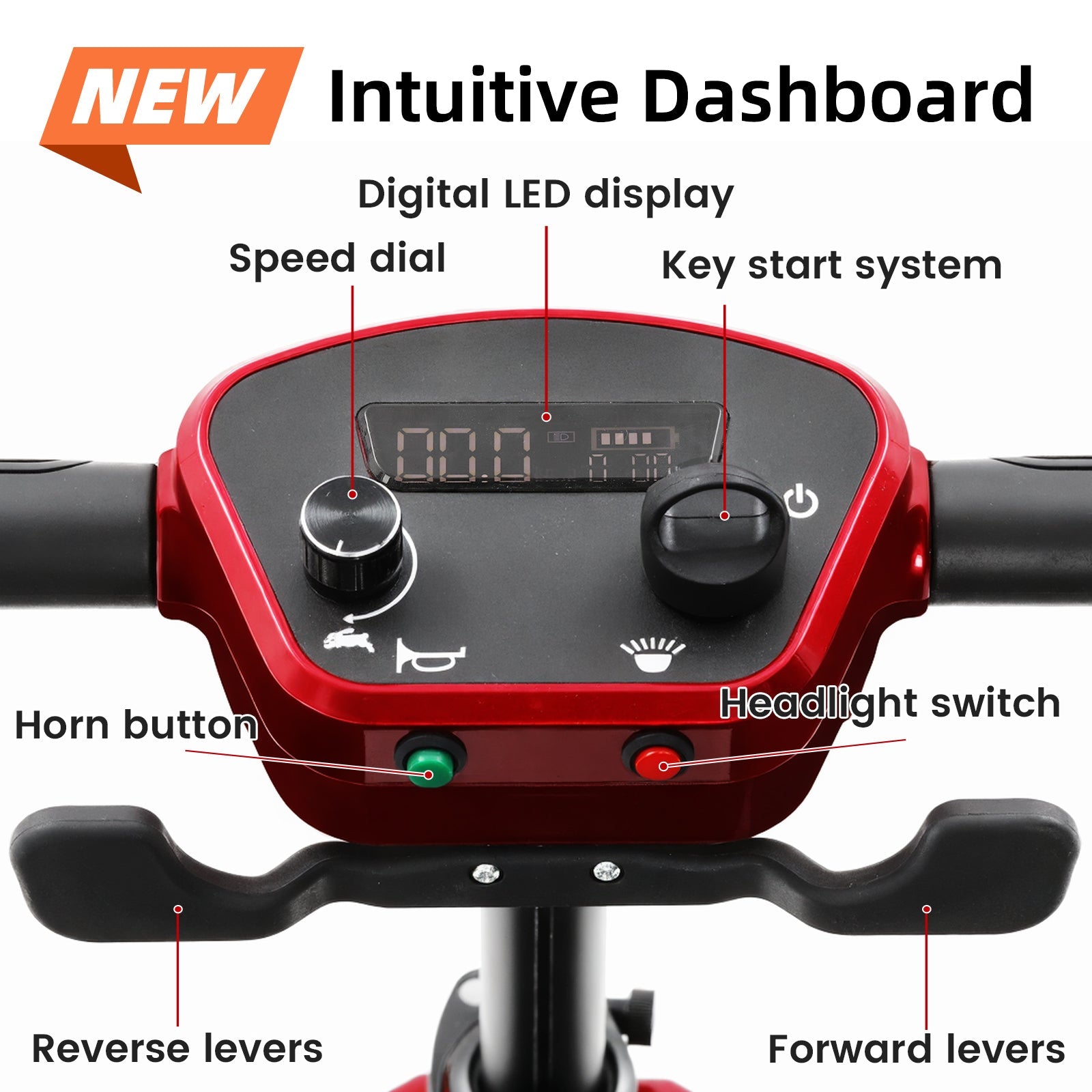 Mbxcooter MS20-F Lightweight Foldable Mobility Scooter | 46 lbs | 330 lbs Capacity